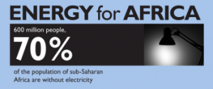 Energy for Africa 600 million people, 70% of the population of sub-Saharan Africa are without electricity.